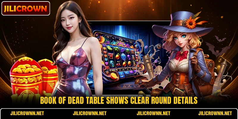Book of Dead table shows clear round details Book of Dead table shows clear round details