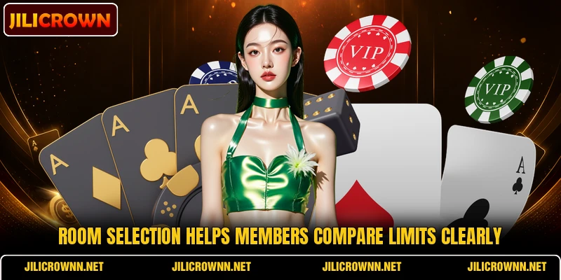 Room selection helps members compare limits clearly Room selection helps members compare limits clearly