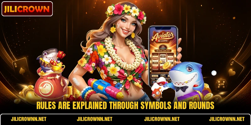 Rules are explained through symbols and rounds Rules are explained through symbols and rounds