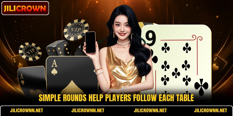 Simple rounds help players follow each table Simple rounds help players follow each table